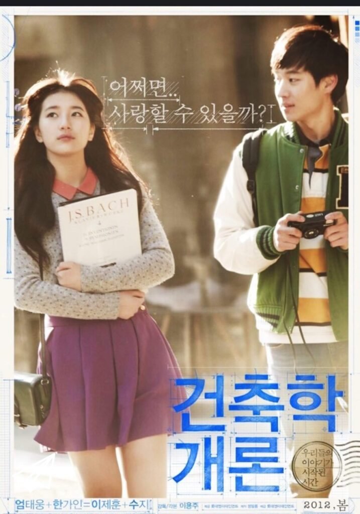 Architecture 101 poster